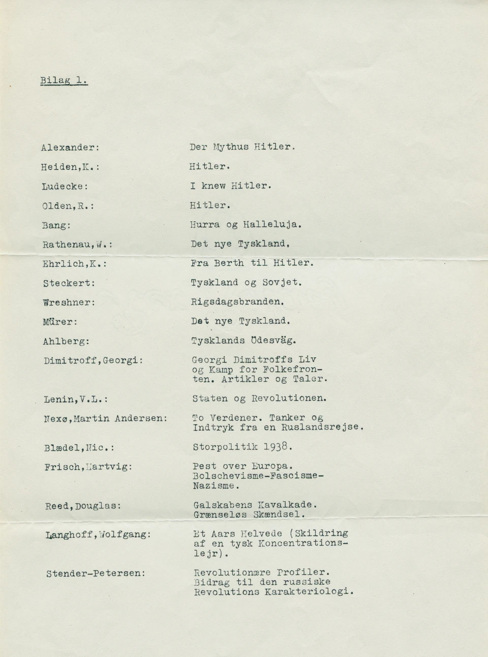 På bilagene stod der, hvad biblioteket ikke længere måtte have fremme på hylder og i læsesale. 