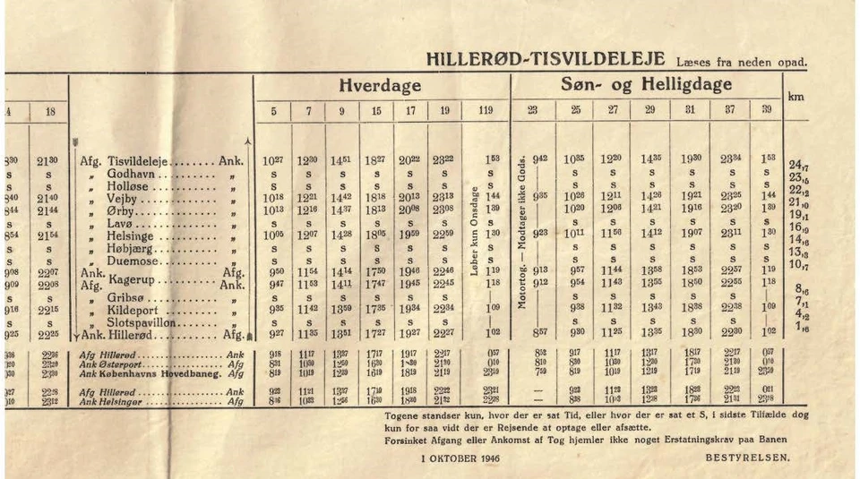 Køreplan, 1946